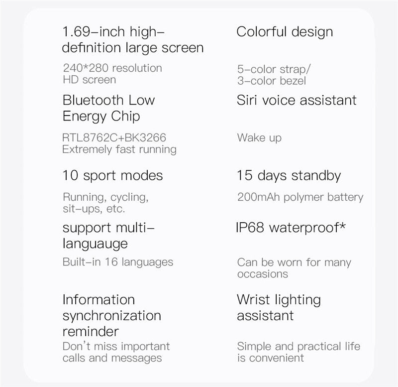 List of features on a white background