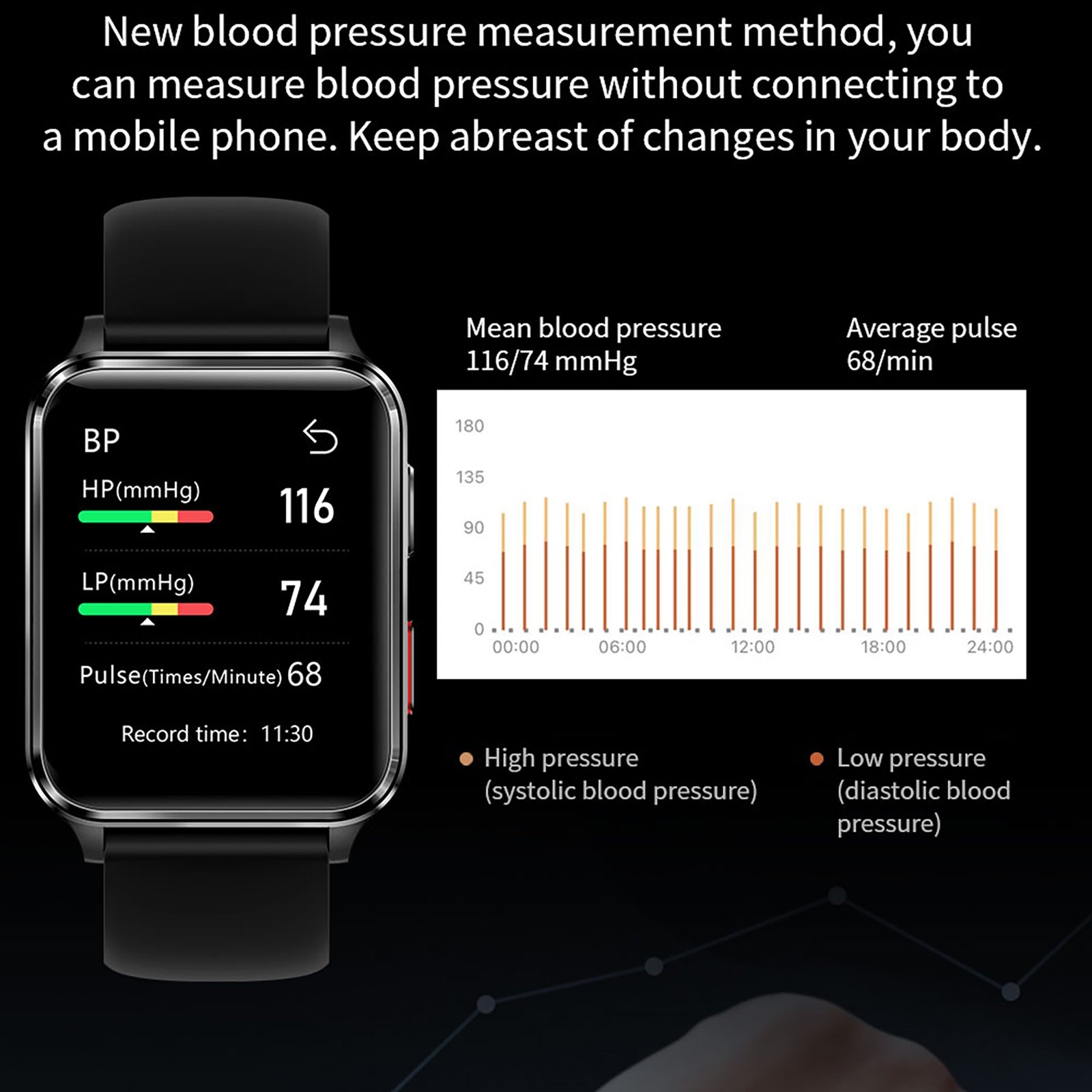ZEBLAZE Smart Watch S6 Accurate Blood Pressure Blood Oxygen Heart Rate Sleep Monitoring Sports Smartwatch Black