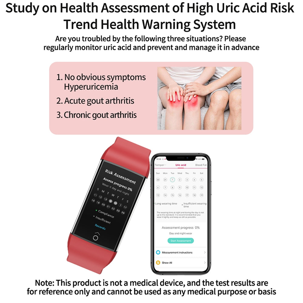 Advertisement for a health assessment system on high uric acid risk with a smartwatch and smartphone app.