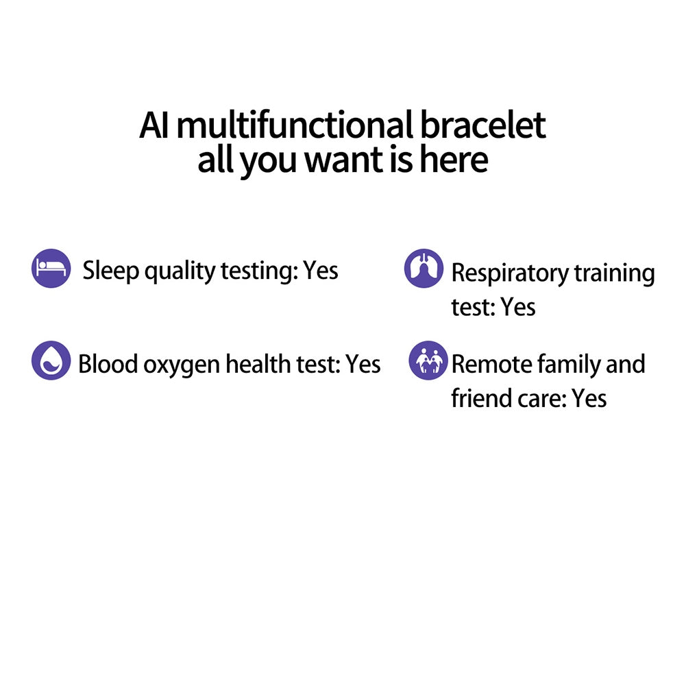 List of features of an AI multifunctional bracelet on a white background